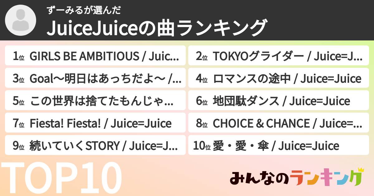 ずーみるさんの「JuiceJuiceの曲ランキング」
