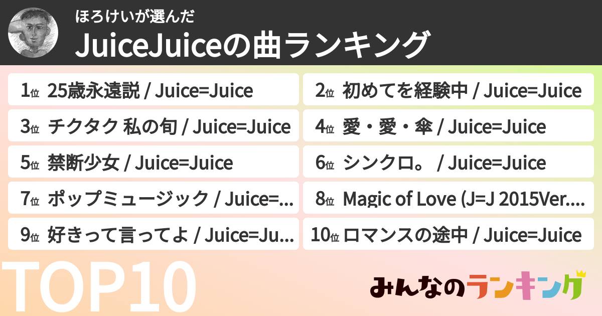 ほろけいさんの「JuiceJuiceの曲ランキング」