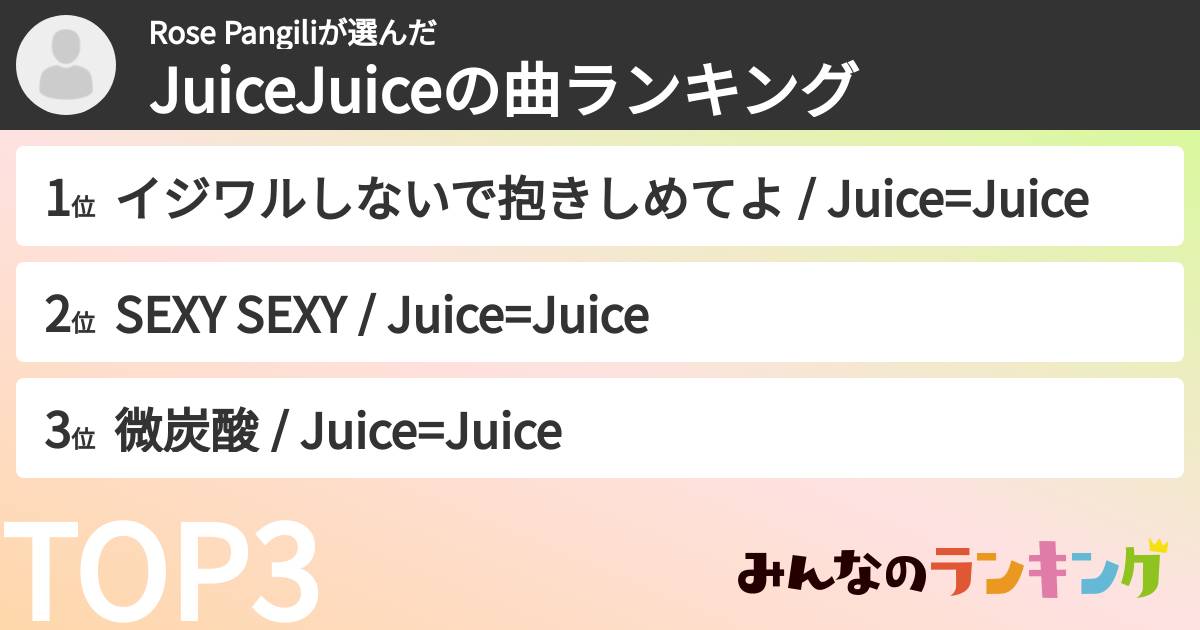 Rose Pangiliさんの「JuiceJuiceの曲ランキング」