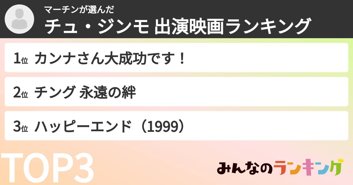 マーチンさんの「チュ・ジンモ 出演映画ランキング」