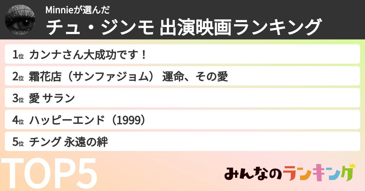 Minnieさんの「チュ・ジンモ 出演映画ランキング」