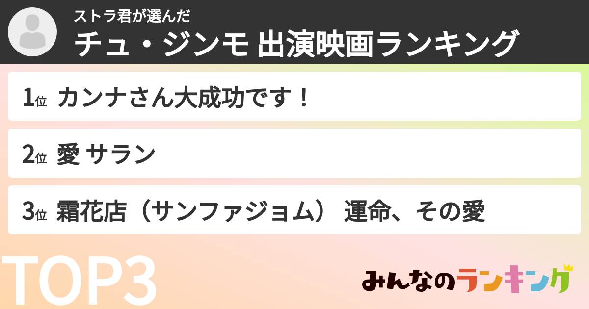 ストラ君さんの「チュ・ジンモ 出演映画ランキング」
