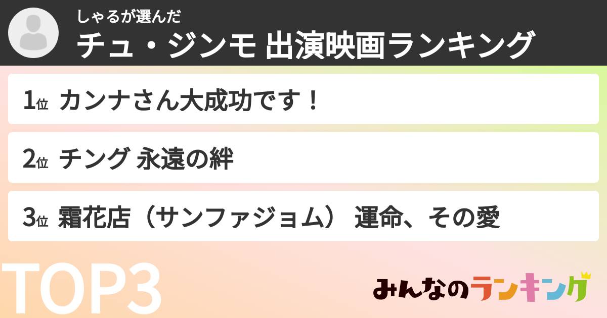しゃるさんの「チュ・ジンモ 出演映画ランキング」