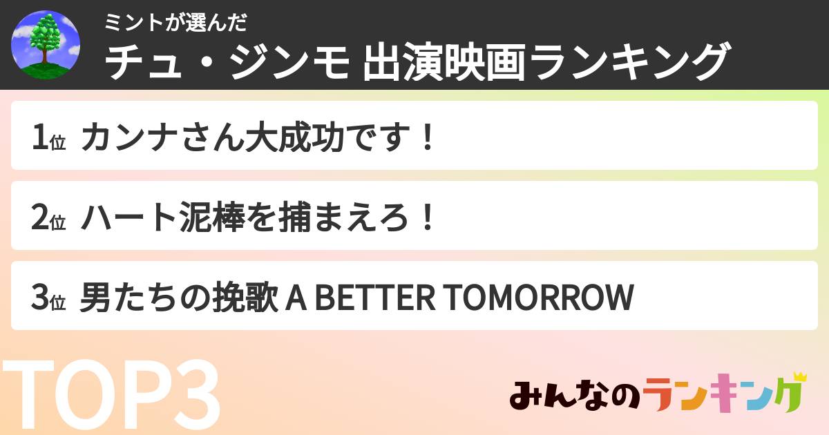 ミントさんの「チュ・ジンモ 出演映画ランキング」