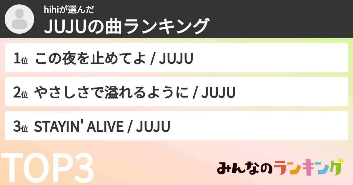 hihiさんの「JUJUの曲ランキング」
