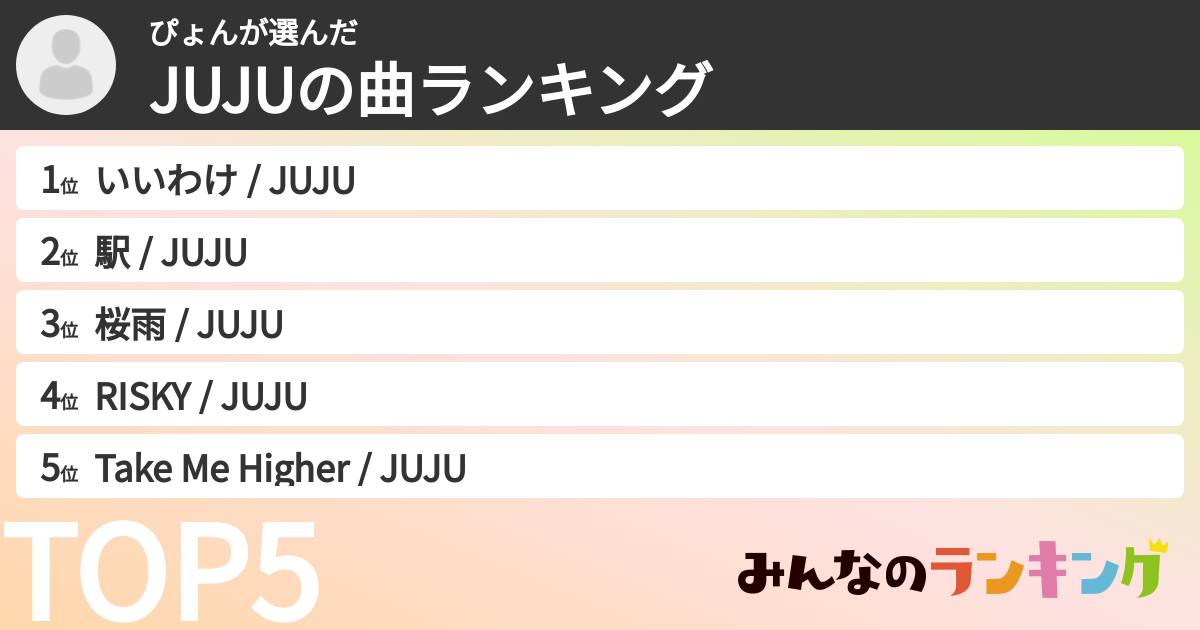 ぴょんさんの「JUJUの曲ランキング」