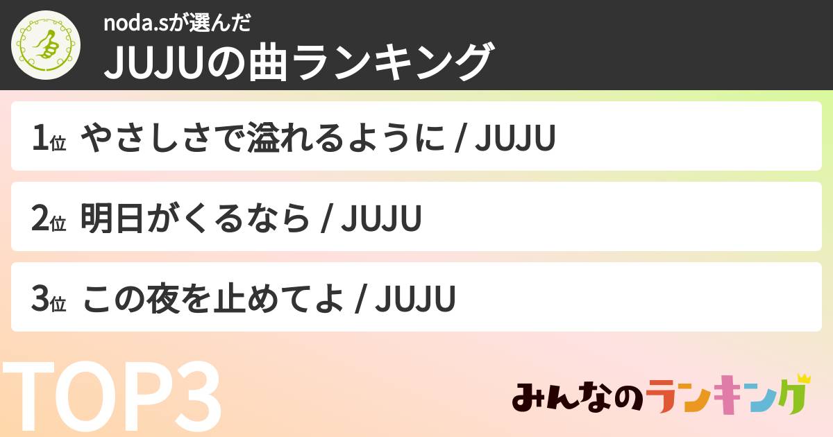 noda.sさんの「JUJUの曲ランキング」