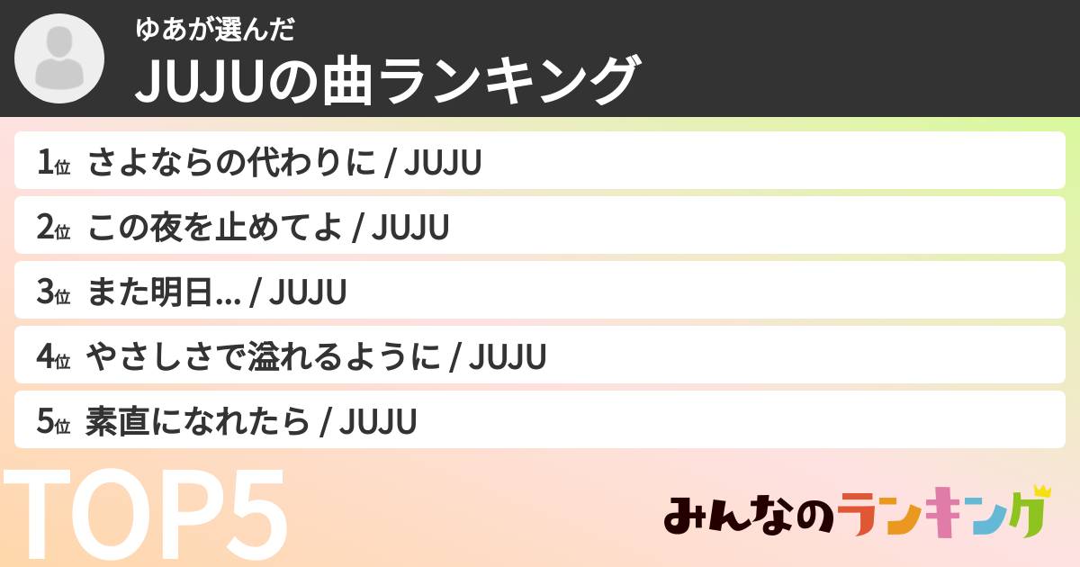 ゆあさんの「JUJUの曲ランキング」