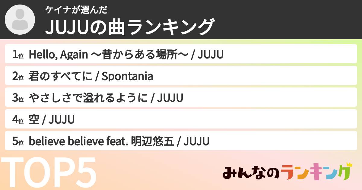 ケイナさんの「JUJUの曲ランキング」