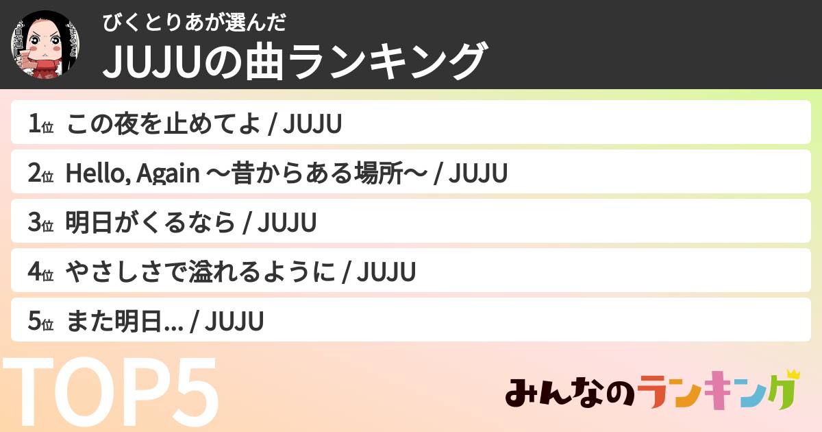 びくとりあさんの「JUJUの曲ランキング」