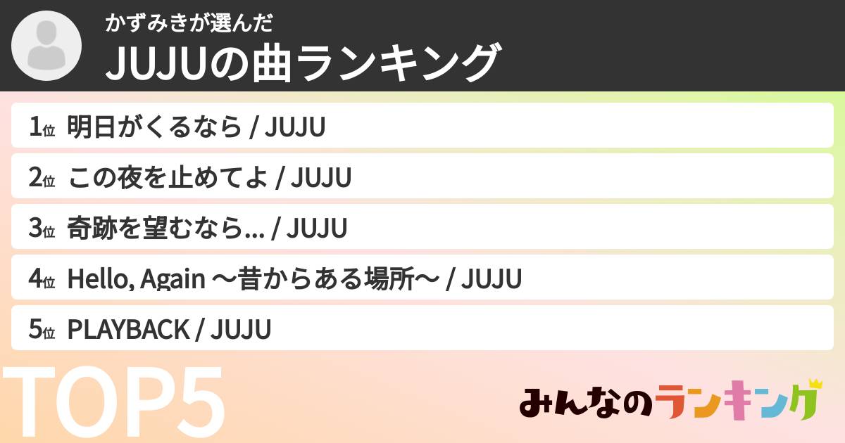 かずみきさんの「JUJUの曲ランキング」