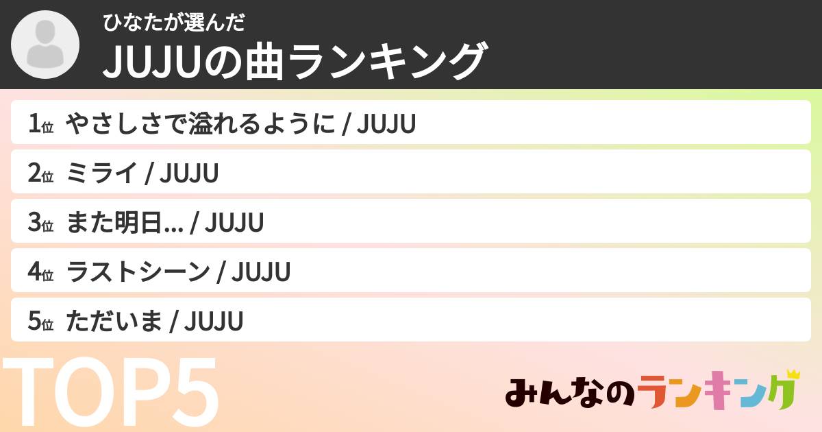 ひなたさんの「JUJUの曲ランキング」