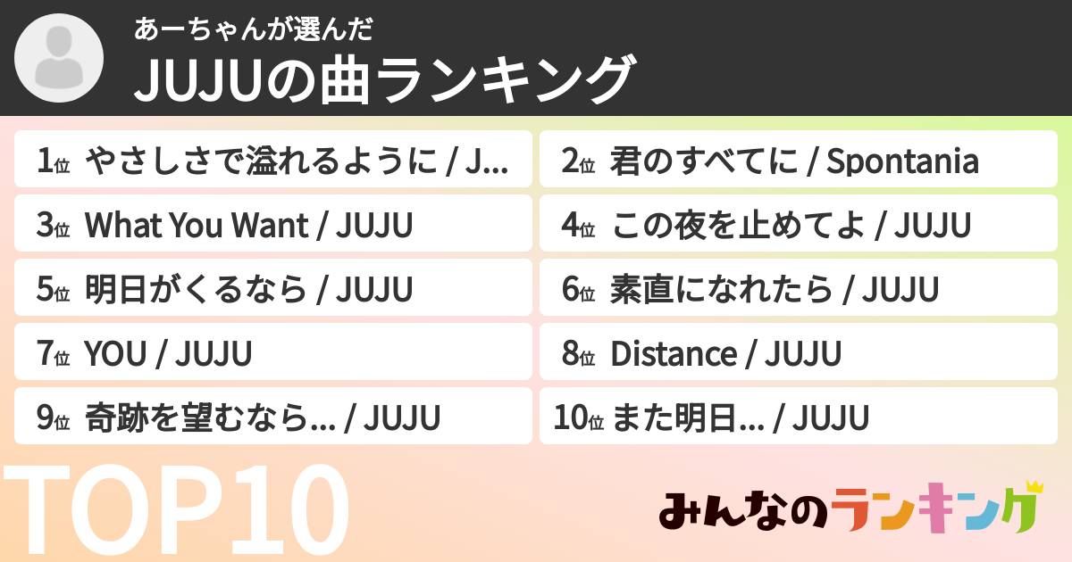 あーちゃんさんの「JUJUの曲ランキング」