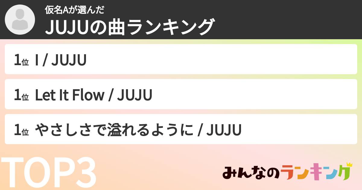 仮名Aさんの「JUJUの曲ランキング」