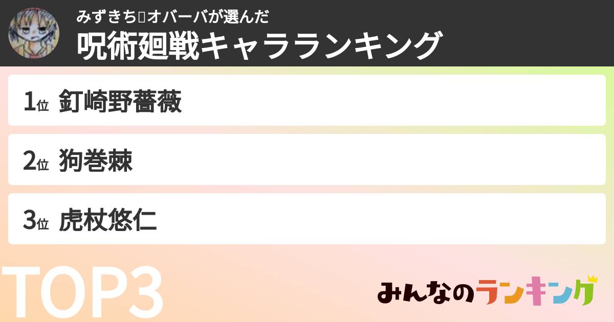 みずきち💩オバーバさんの「呪術廻戦キャラランキング」