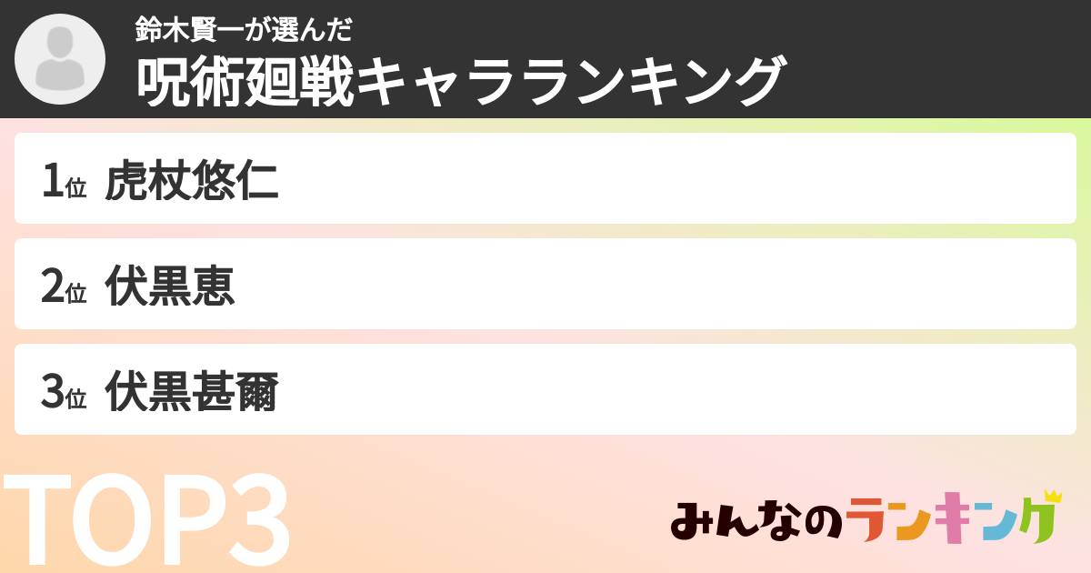 鈴木賢一さんの「呪術廻戦キャラランキング」