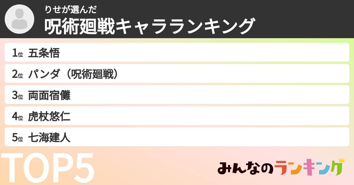 りせさんの「呪術廻戦キャラランキング」