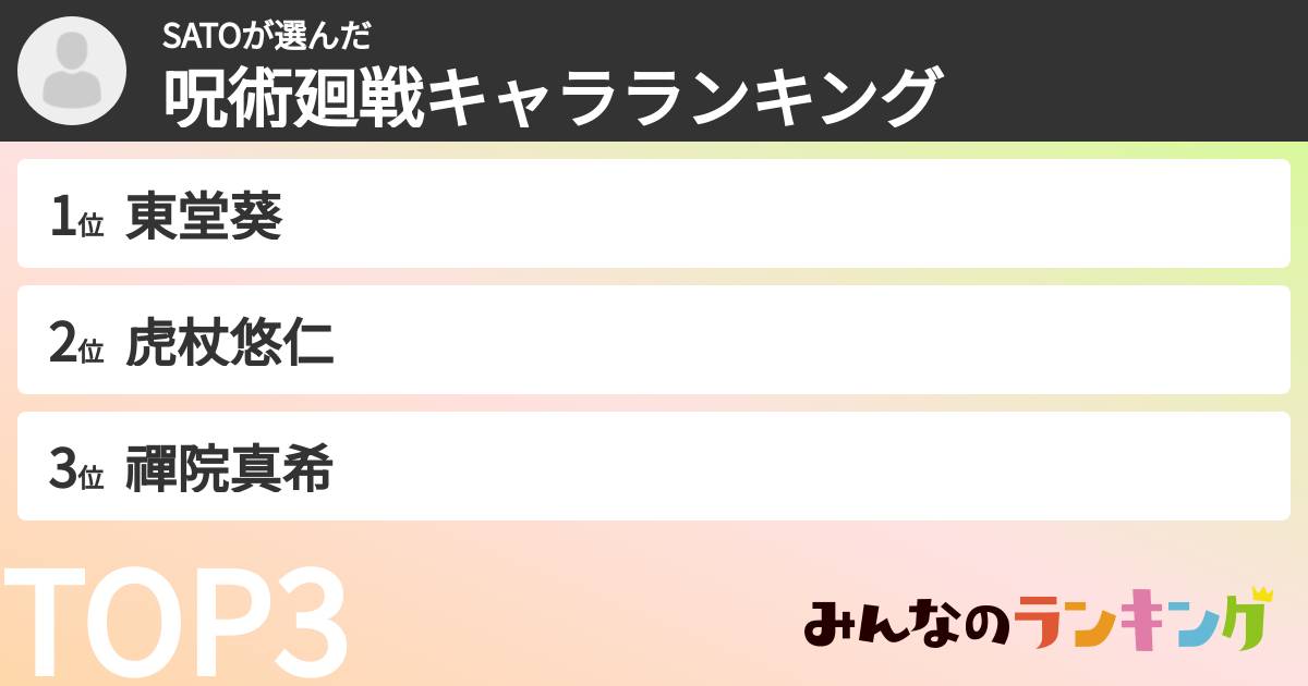 SATOさんの「呪術廻戦キャラランキング」