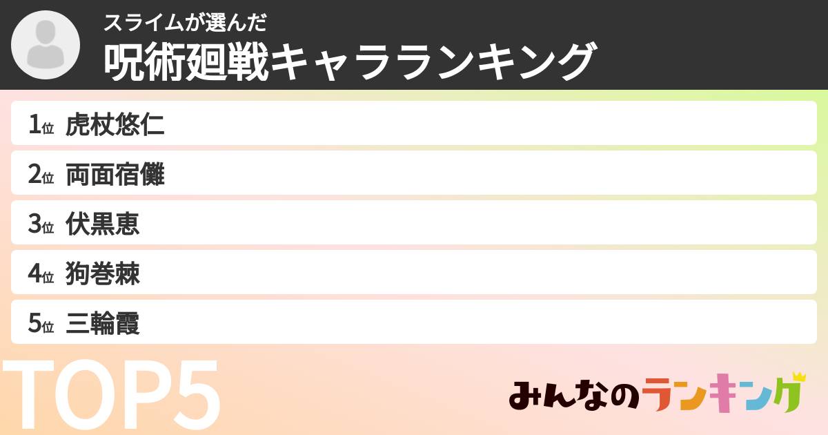 スライムさんの「呪術廻戦キャラランキング」