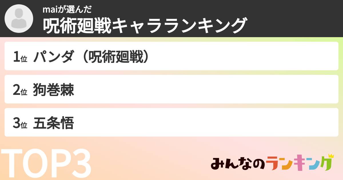 maiさんの「呪術廻戦キャラランキング」
