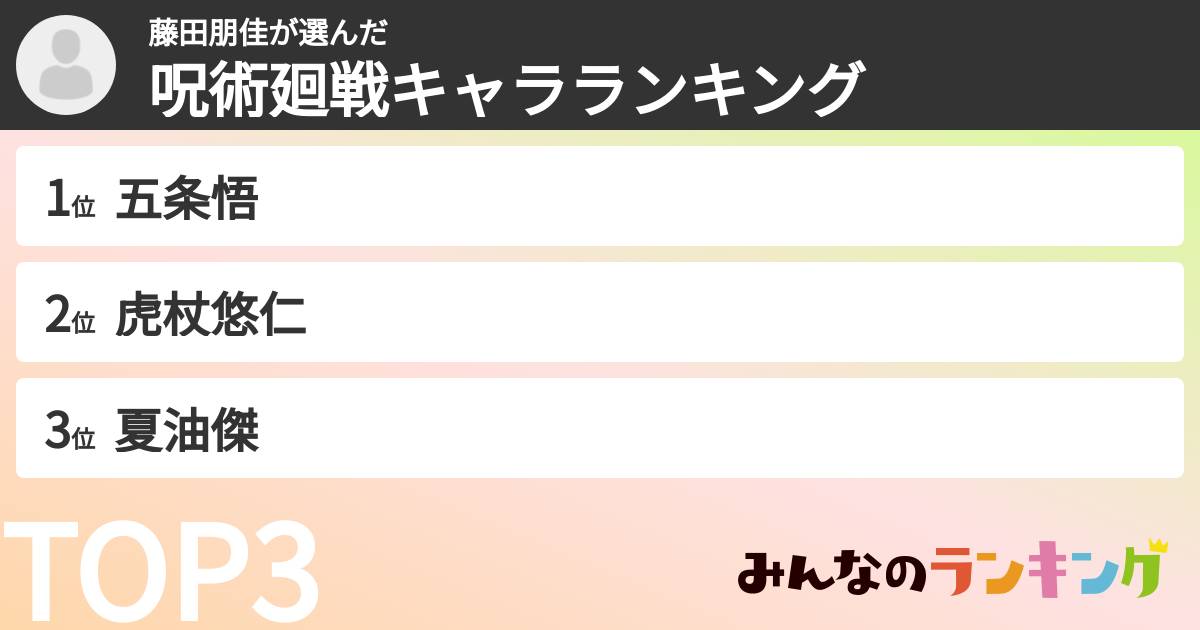 藤田朋佳さんの「呪術廻戦キャラランキング」