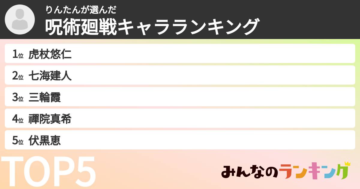 りんたんさんの「呪術廻戦キャラランキング」