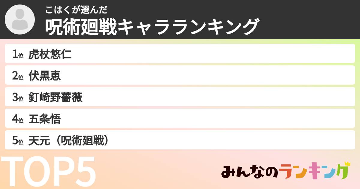 こはくさんの「呪術廻戦キャラランキング」