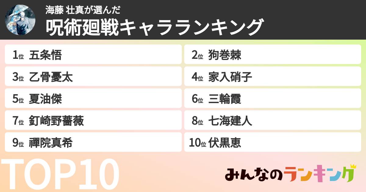 海藤 壮真さんの「呪術廻戦キャラランキング」