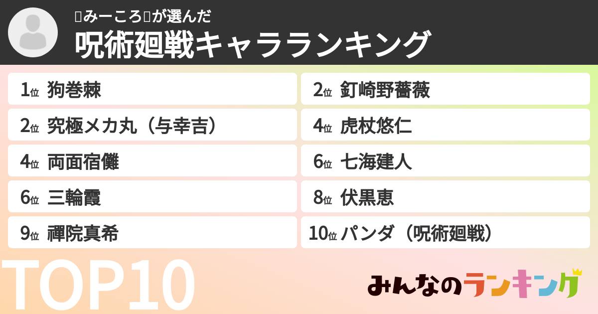 🌸みーころ🌸さんの「呪術廻戦キャラランキング」