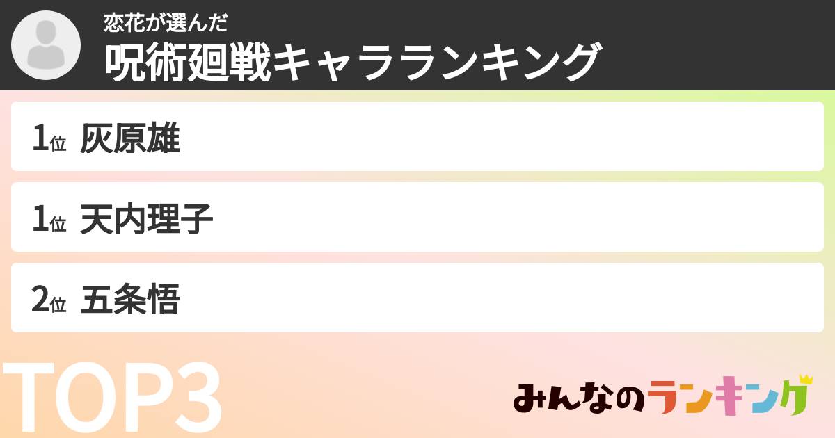 恋花さんの「呪術廻戦キャラランキング」