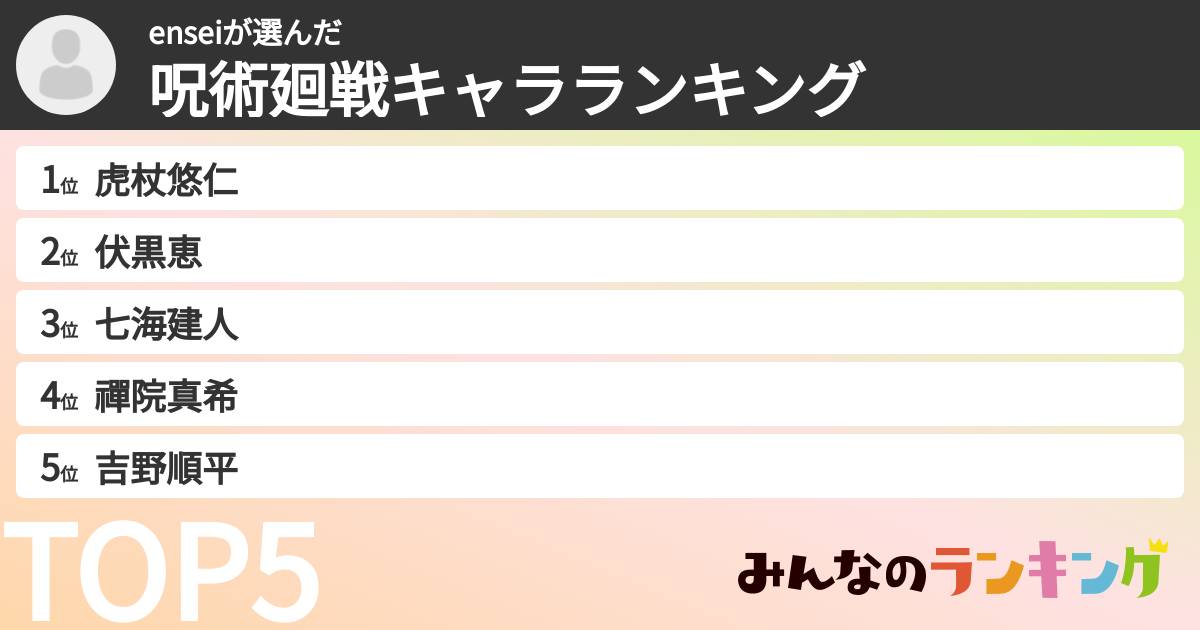 enseiさんの「呪術廻戦キャラランキング」