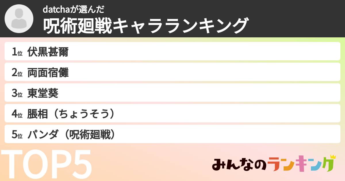 datchaさんの「呪術廻戦キャラランキング」