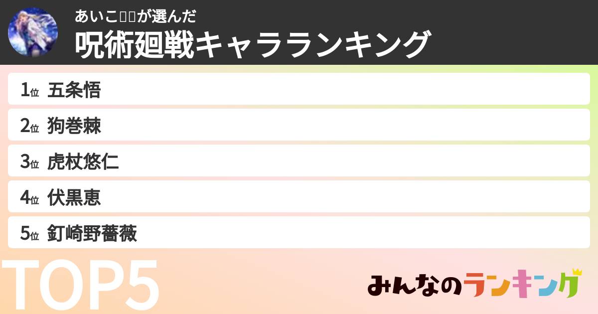 あいこ😈💫さんの「呪術廻戦キャラランキング」
