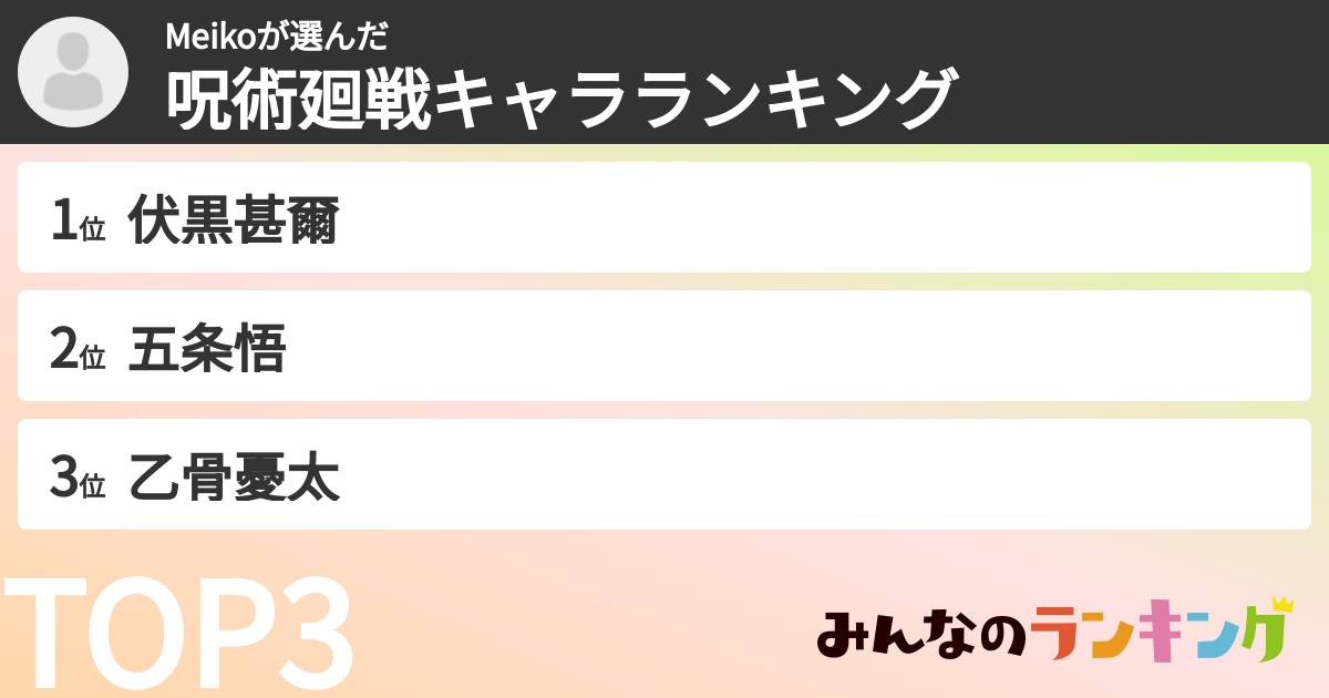 Meikoさんの「呪術廻戦キャラランキング」