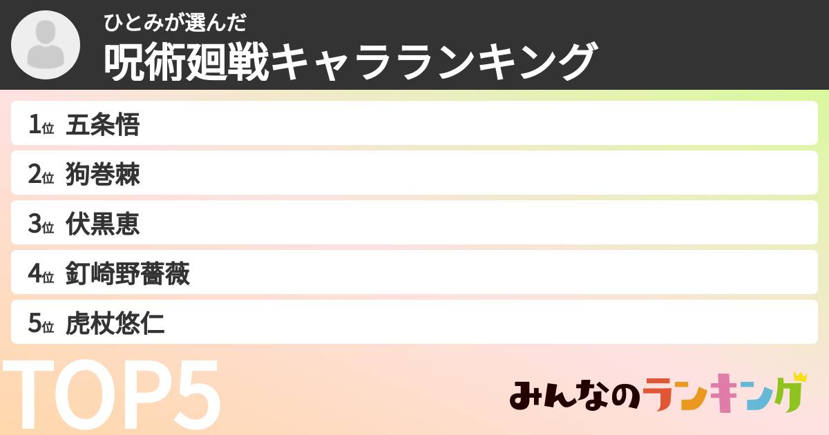 ひとみさんの「呪術廻戦キャラランキング」