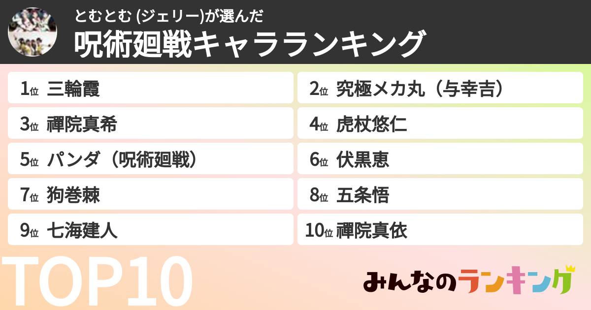 とむとむ (ジェリー)さんの「呪術廻戦キャラランキング」