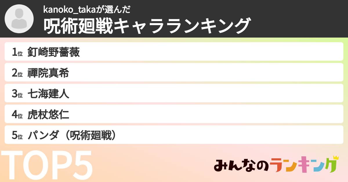 kanoko_takaさんの「呪術廻戦キャラランキング」