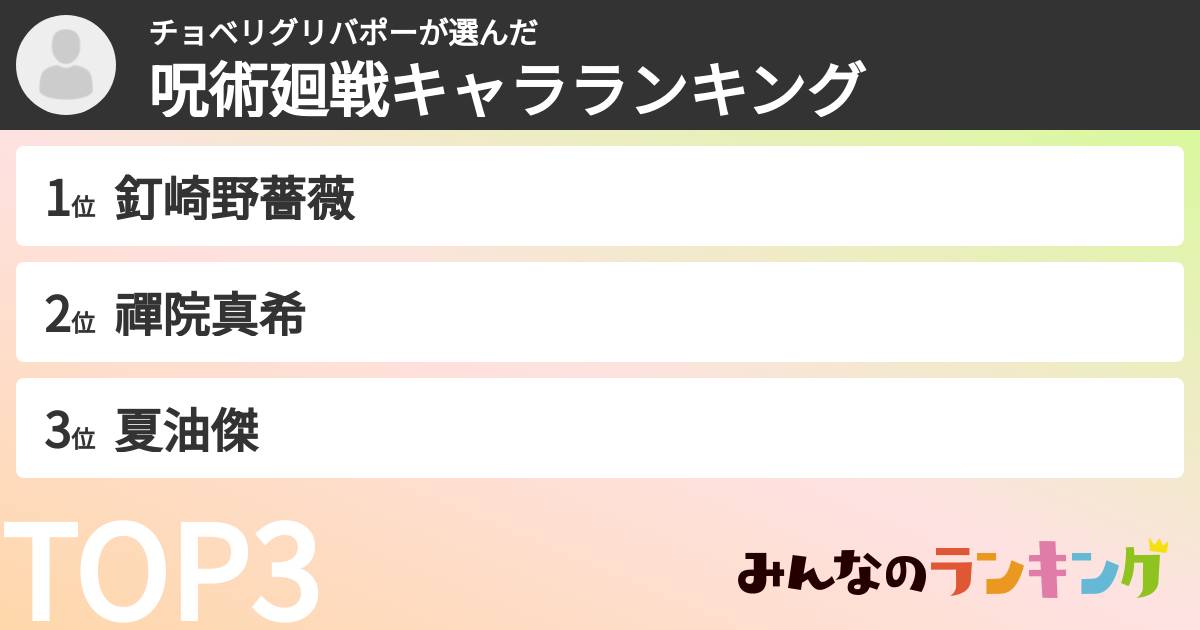 チョベリグリバポーさんの「呪術廻戦キャラランキング」