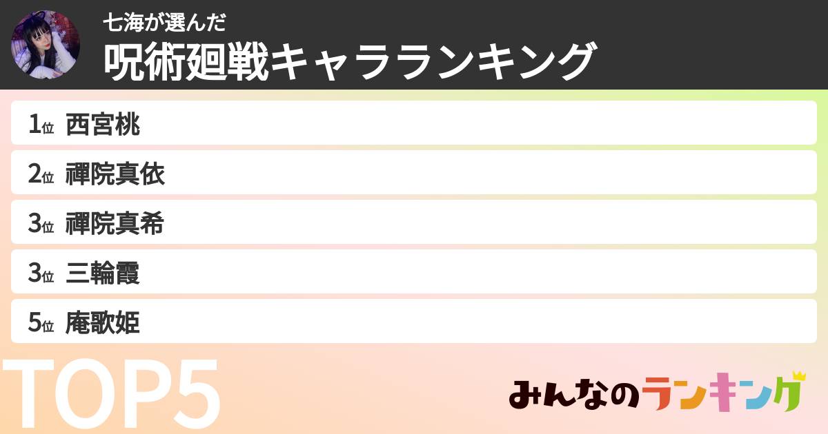 七海さんの「呪術廻戦キャラランキング」