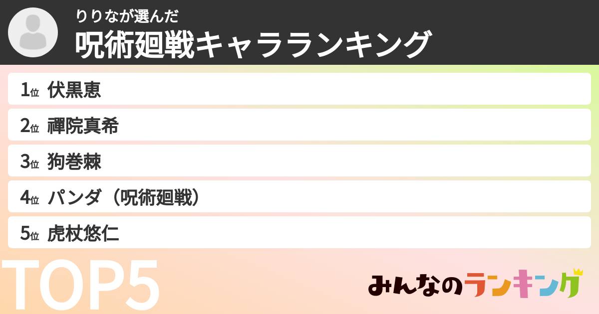 りりなさんの「呪術廻戦キャラランキング」