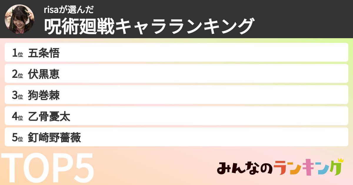 risaさんの「呪術廻戦キャラランキング」
