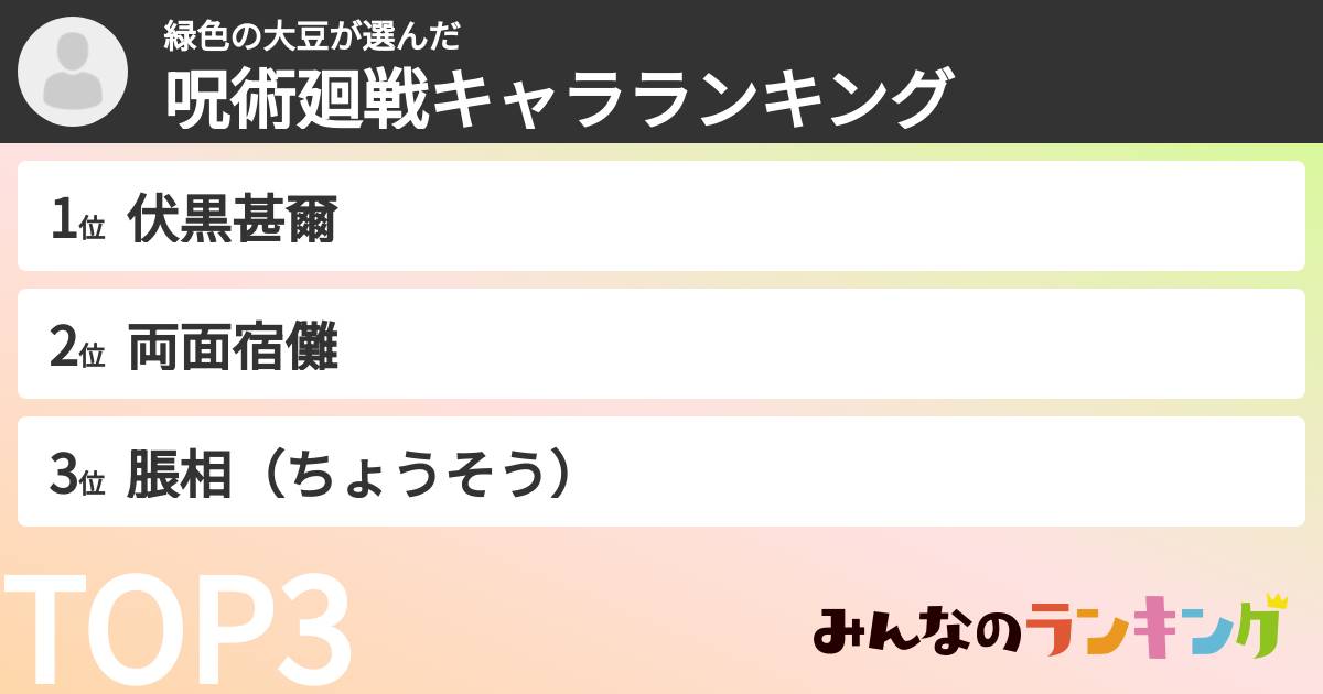 緑色の大豆さんの「呪術廻戦キャラランキング」