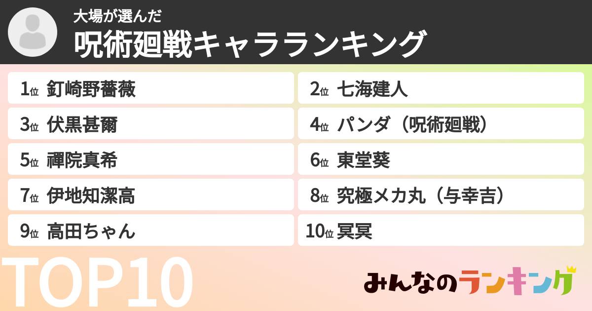 大場さんの「呪術廻戦キャラランキング」