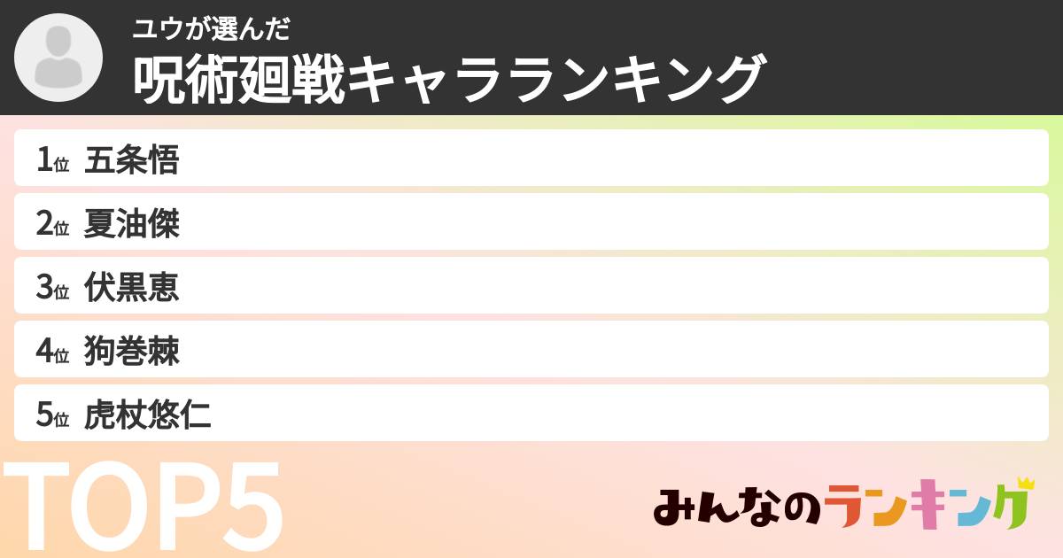 ユウさんの「呪術廻戦キャラランキング」