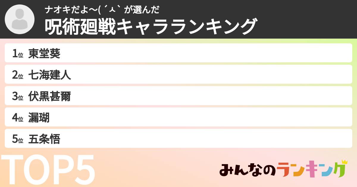 ナオキだよ〜( ´ㅅ` さんの「呪術廻戦キャラランキング」