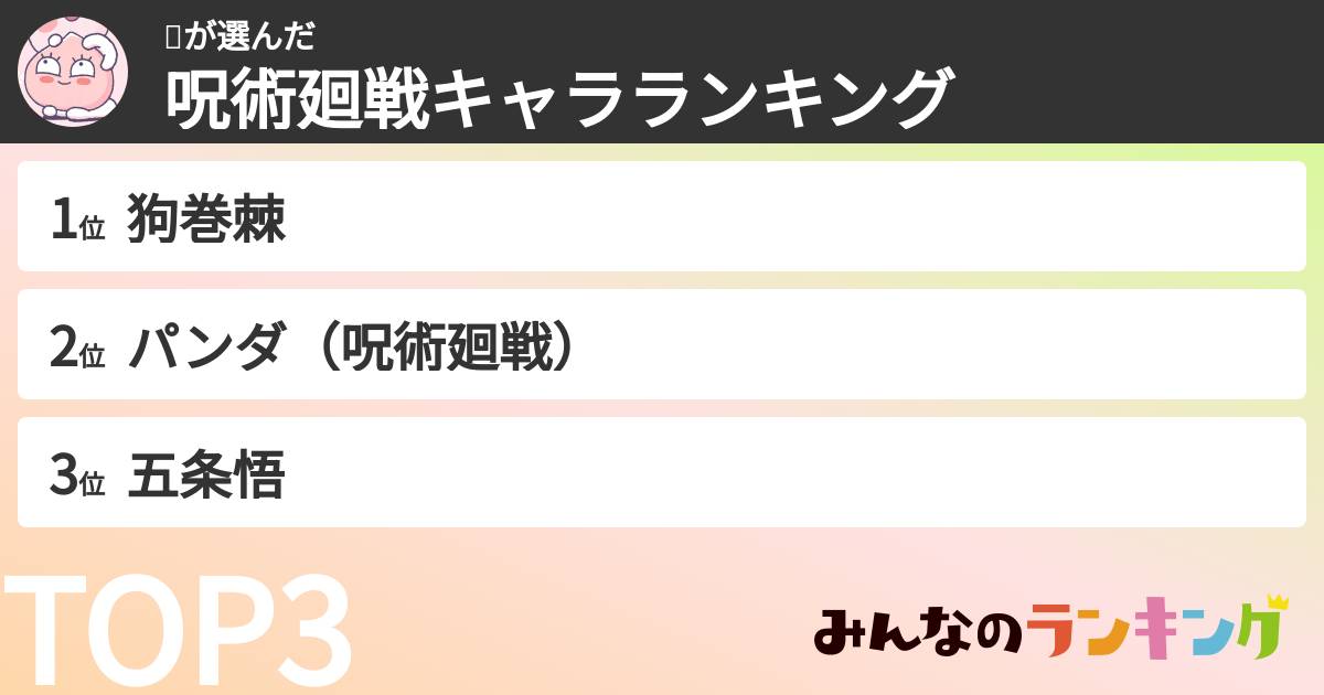 🐥さんの「呪術廻戦キャラランキング」