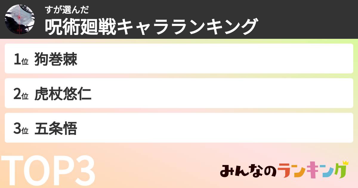 すさんの「呪術廻戦キャラランキング」