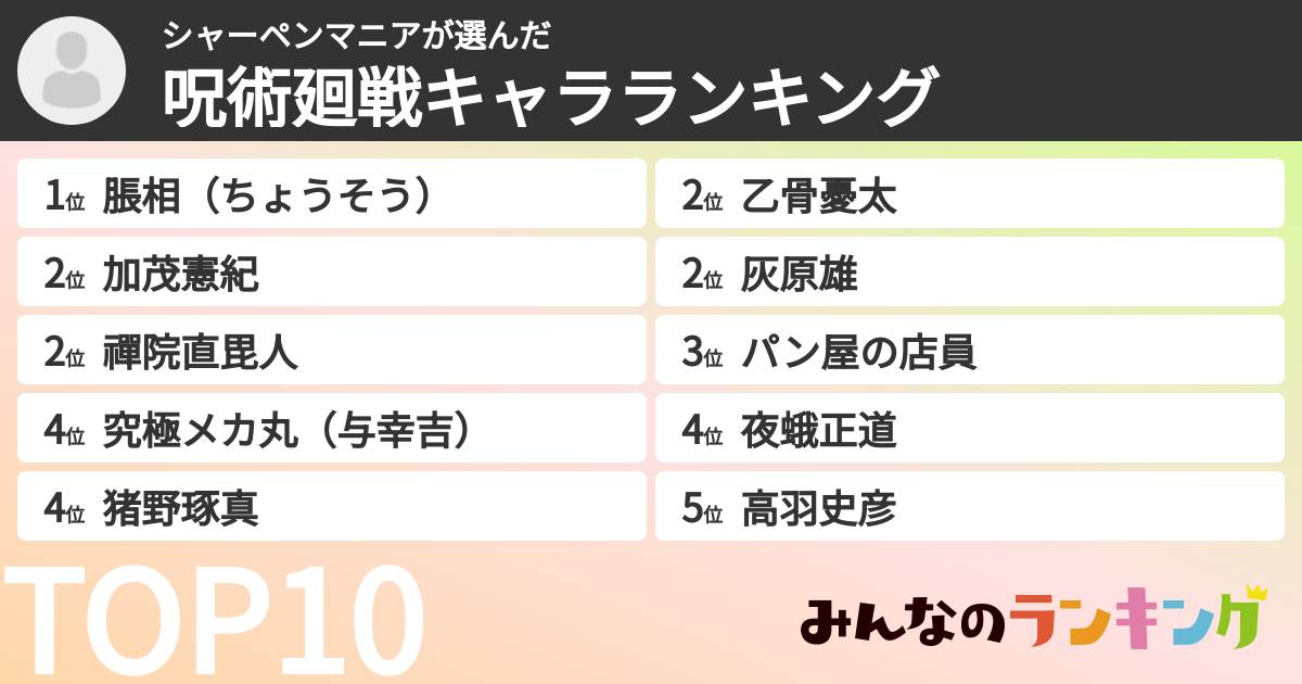 シャーペンマニアさんの「呪術廻戦キャラランキング」
