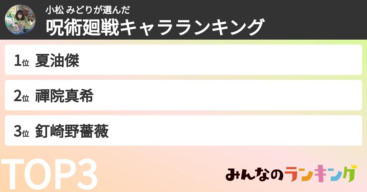 小松 みどりさんの「呪術廻戦キャラランキング」