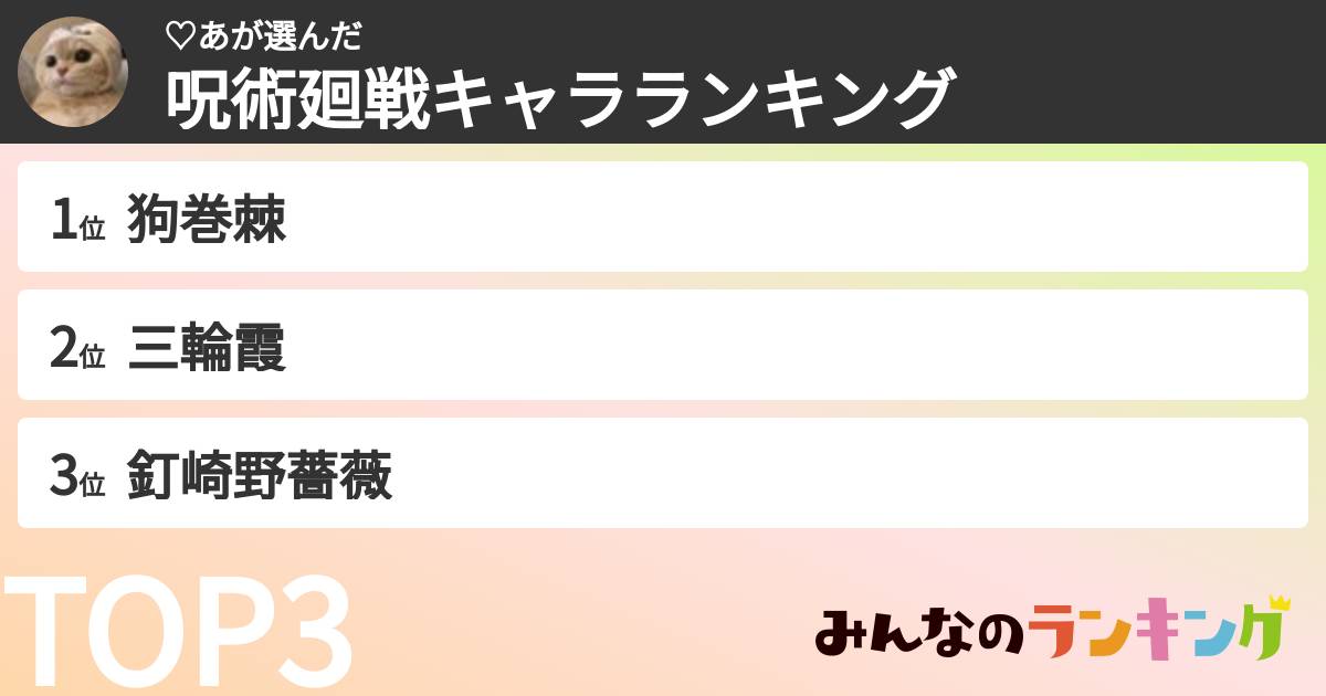 ♡あさんの「呪術廻戦キャラランキング」